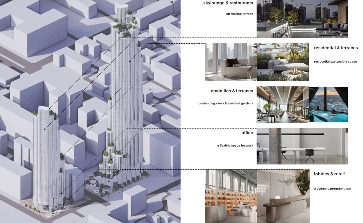 Elite Residence 3