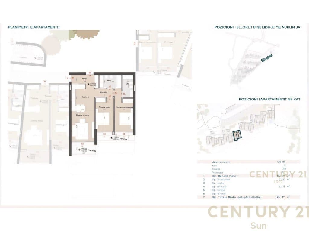 APARTAMENT 2+1+2+POST PARKIMI TE GREEN COAST. 3