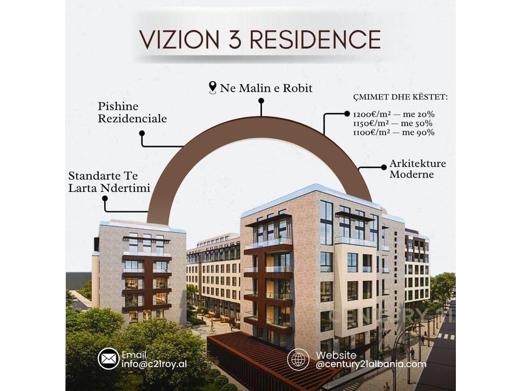 FILLUAN REZERVIMET — VIZION 3 RESIDENCE! 2