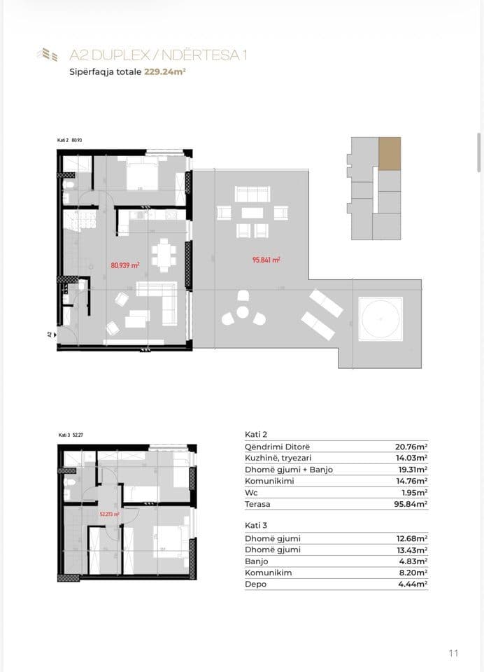🏡 Në SHITJE – Banesë Duplex Luksoze 3