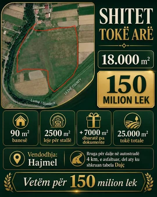 Shitet toke are ne hajmel