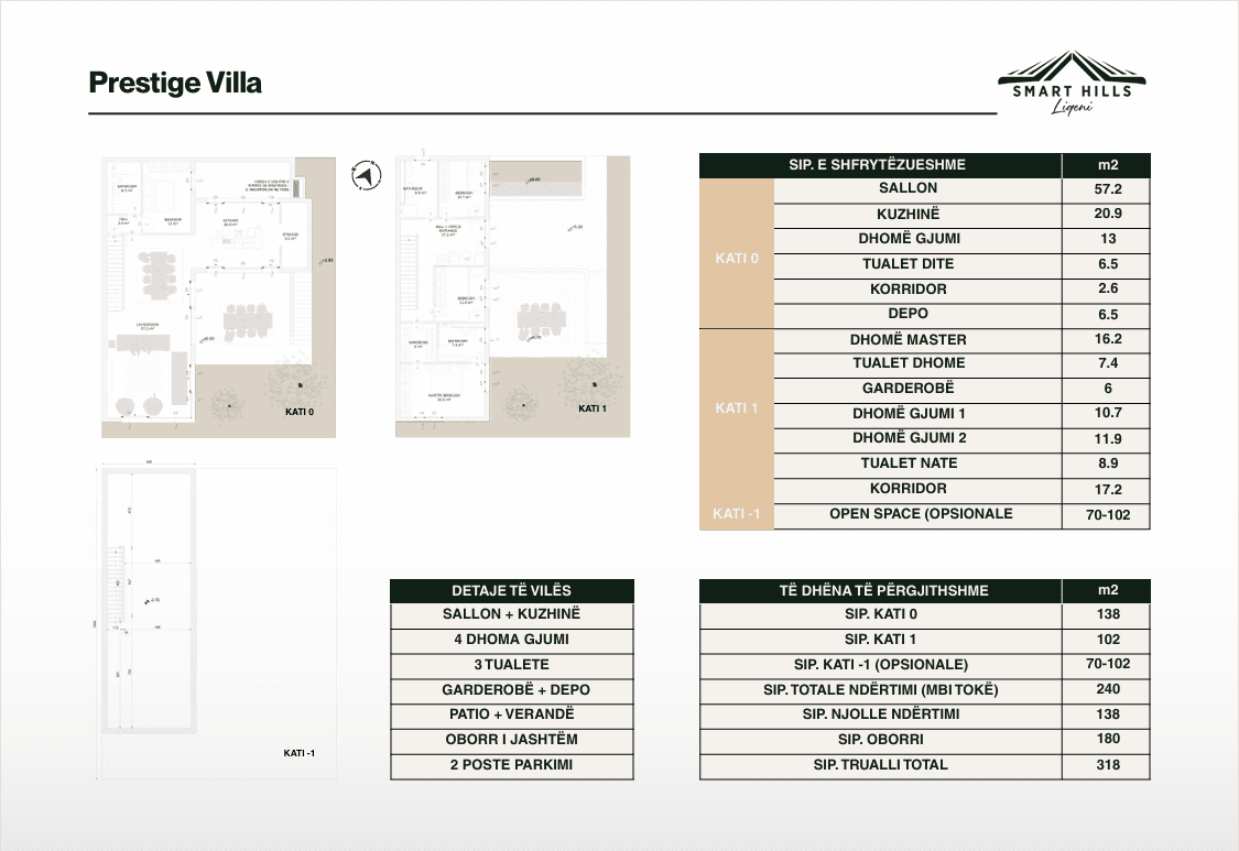 PRESTIGE VILLA NE SMART HILLS, LIQENI I FARKES 2